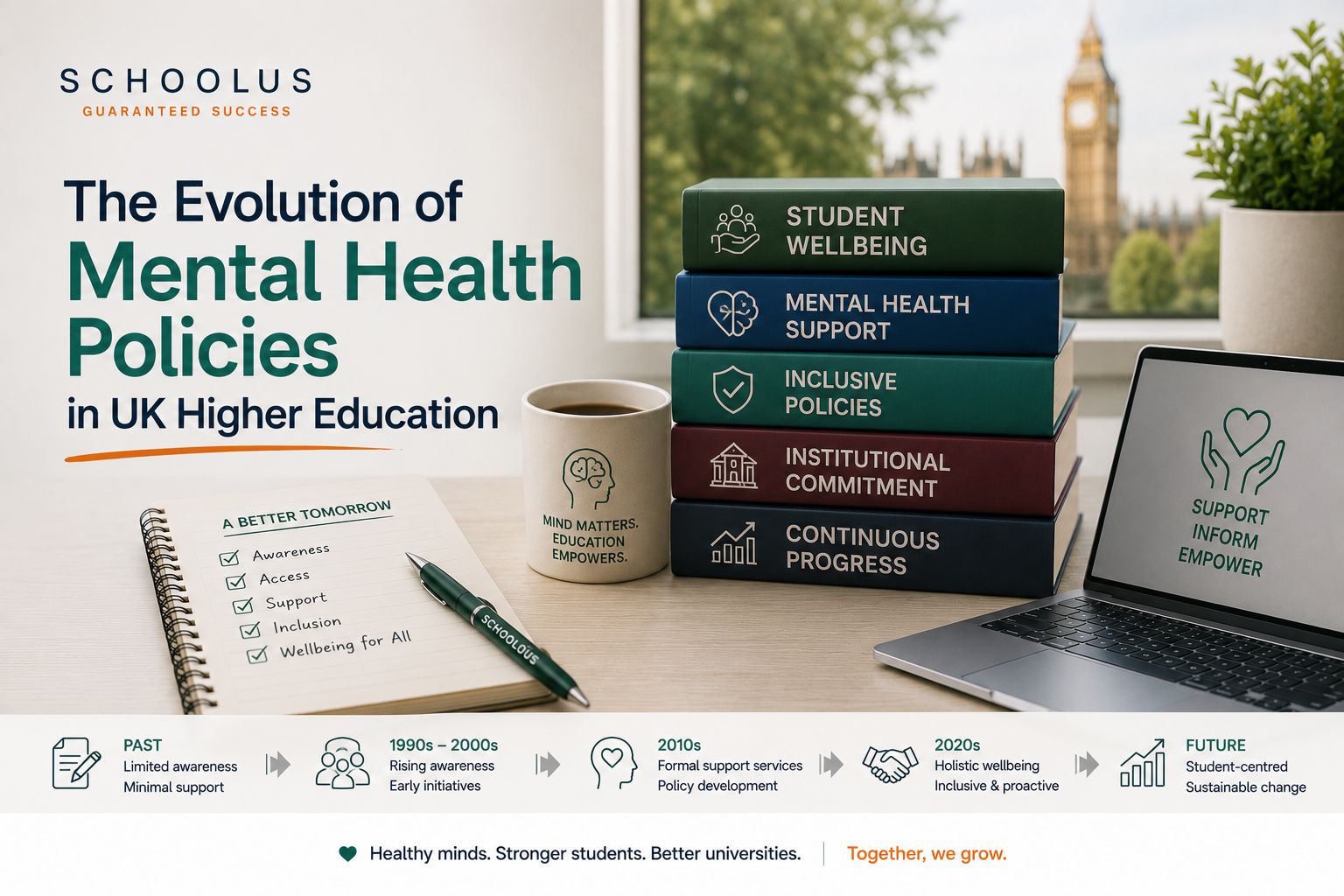 Mental health policies in UK higher education